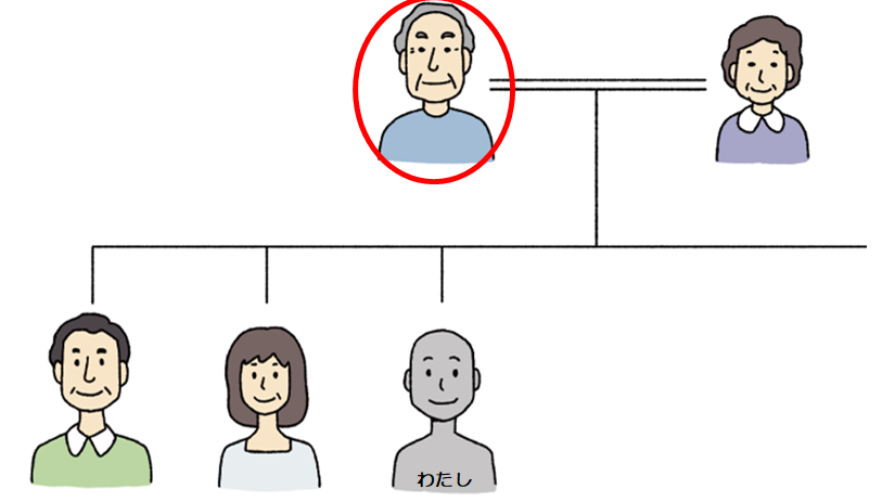 絵カード_入門＿第4課 កាតរូបភាពកម្រិតដំបូងមេរៀនទី៤