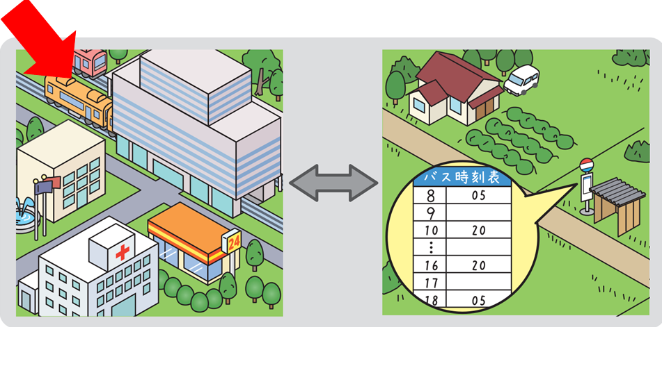 絵カード_初級1_第5課 កាតរូបភាពភាគ១មេរៀនទី៥