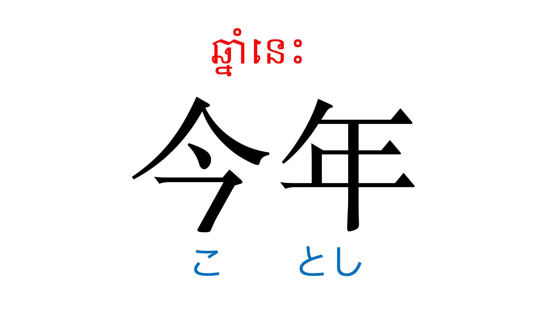 漢字スライド_初級2第9課 ស្លាយកាន់ជិ ភាគ២ មេរៀនទី៩