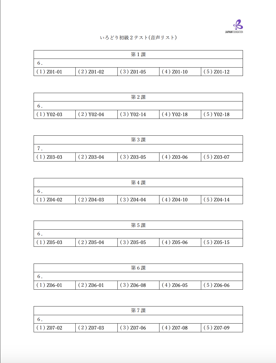 課テスト_初級2_（音声リスト）តេស្តមេរៀន ភាគ២ (តារាងសំឡេង)