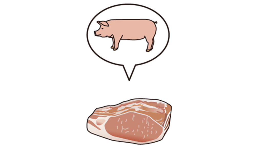 絵カード_初級2_第3課 កាតរូបភាពភាគ២មេរៀនទី៣