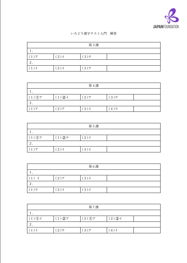 漢字テスト_入門_解答 ចម្លើយ តេស្តកាន់ជិ កម្រិតដំបូង