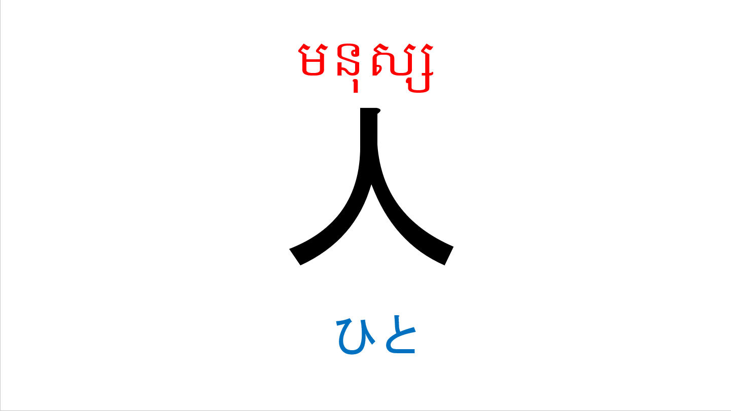 漢字スライド_初級1_第2課 ស្លាយកាន់ជិ ភាគ១ មេរៀនទី២
