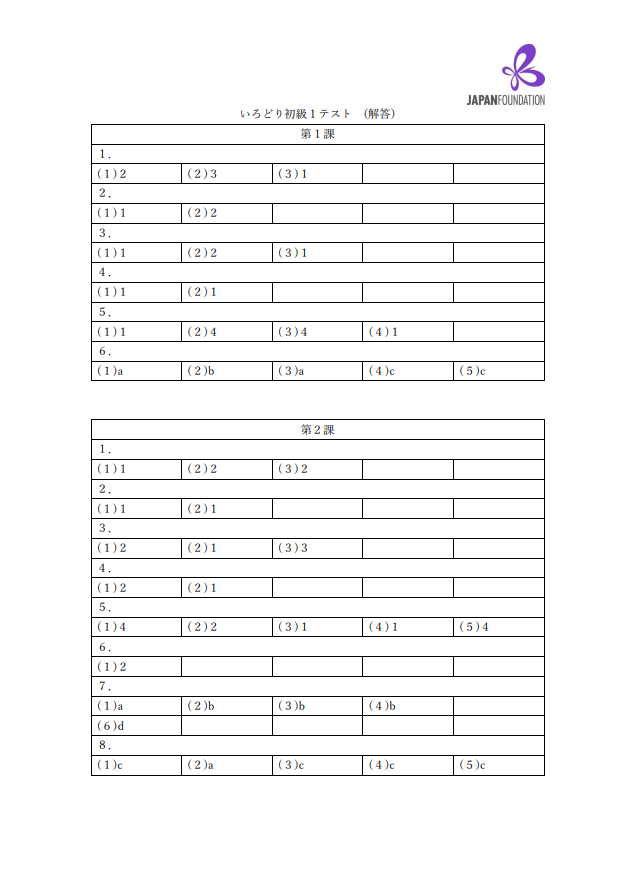 課テスト_初級1_（解答）តេស្តមេរៀន ភាគ១ (ចម្លើយ)