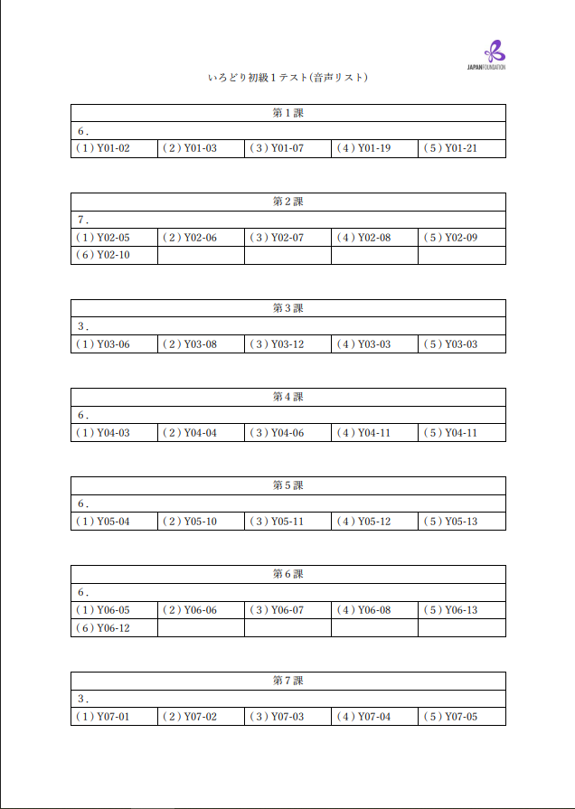課テスト_初級1_（音声リスト）តេស្តមេរៀន ភាគ១ (តារាងសំលេង)