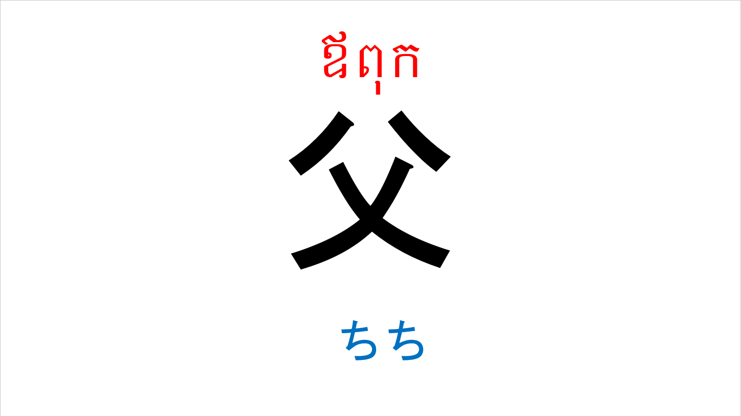 入門_第4課 កម្រិតដំបូងមេរៀនទី៤