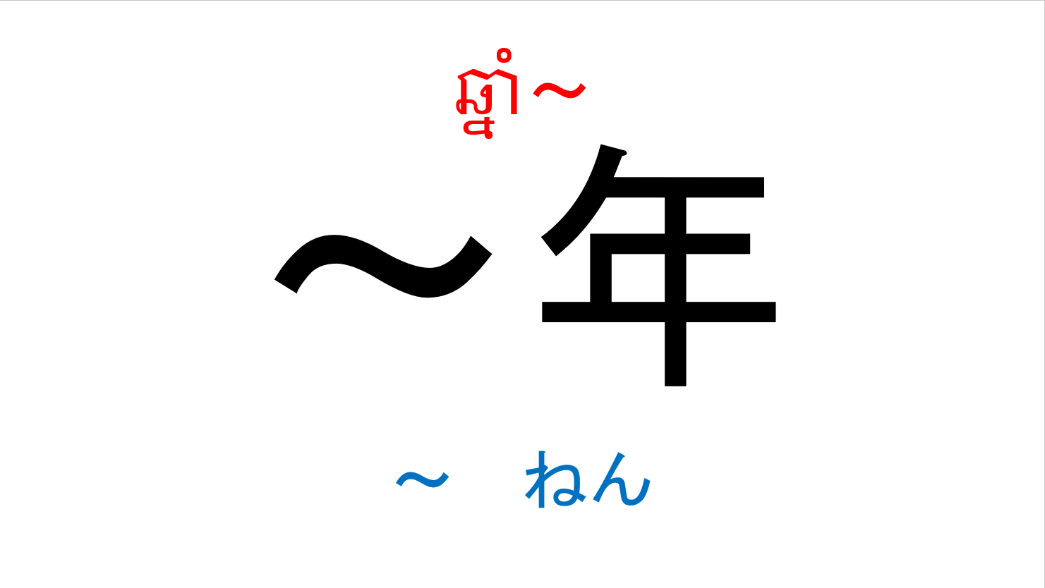 入門_第12課 កម្រិតដំបូងមេរៀនទី១២