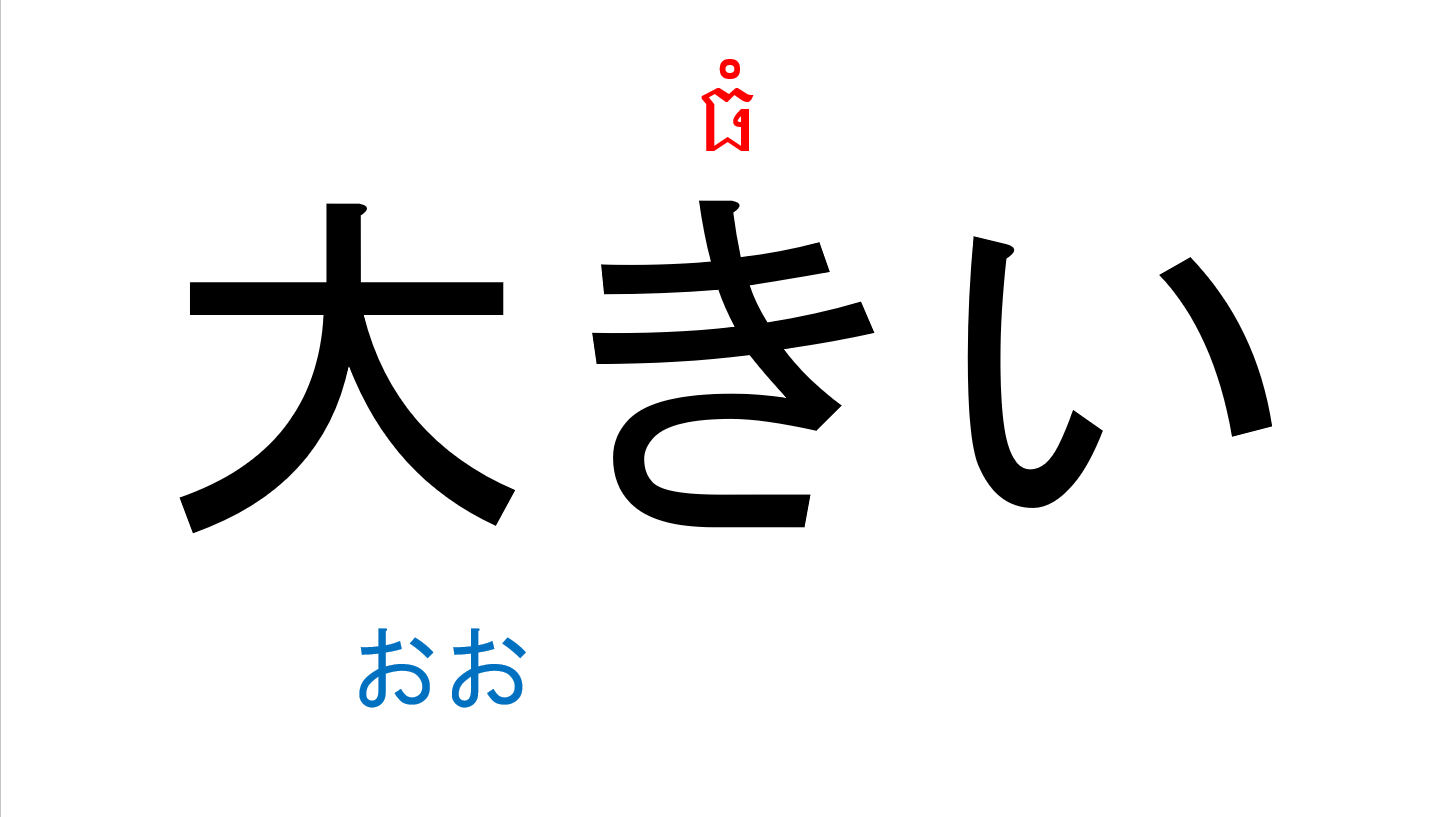入門_第14課 កម្រិតដំបូងមេរៀនទី១៤