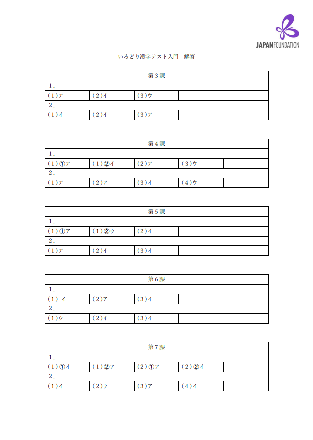 漢字テスト_入門_解答 ចម្លើយ តេស្តកាន់ជិ កម្រិតដំបូង