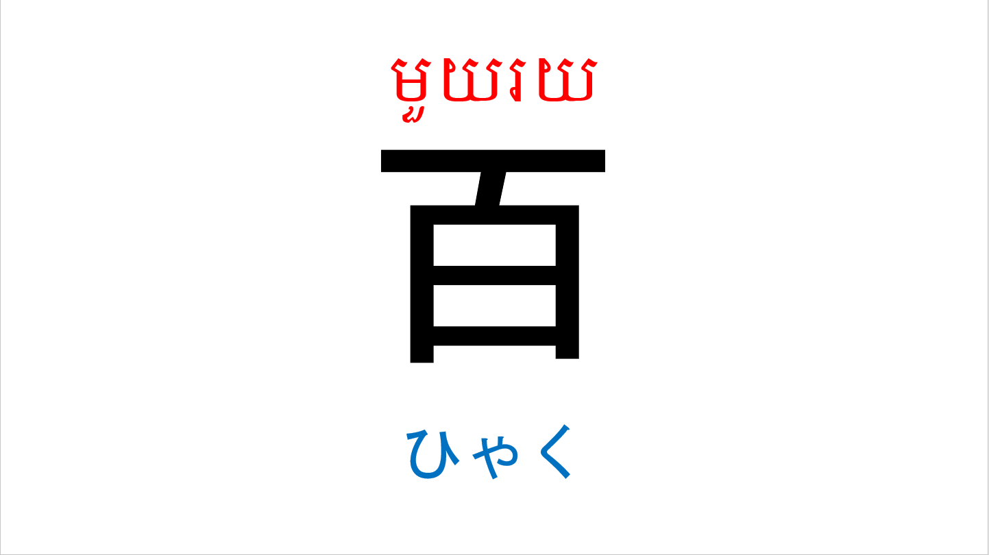 入門_第17課 កម្រិតដំបូងមេរៀនទី១៧