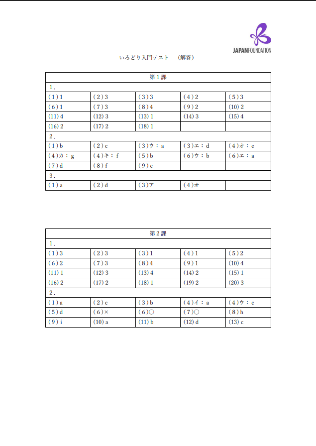 課テスト_入門_（解答）តេស្តមេរៀន កម្រិតដំបូង(ចម្លើយ)
