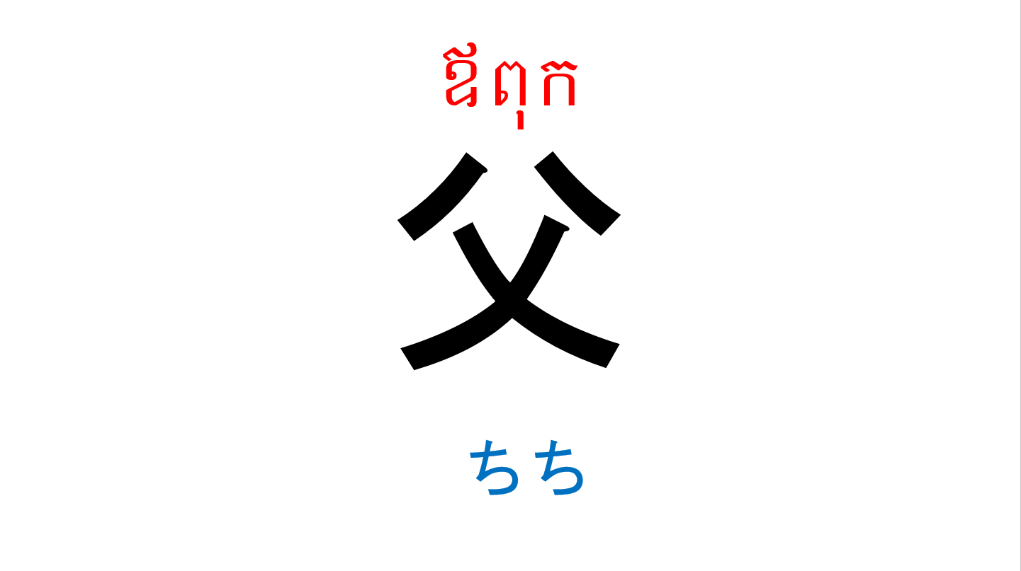 入門_第4課 កម្រិតដំបូងមេរៀនទី៤