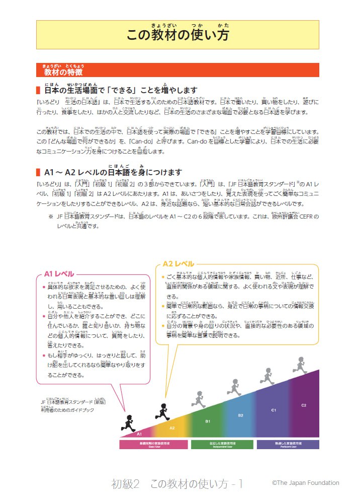 How to use this book