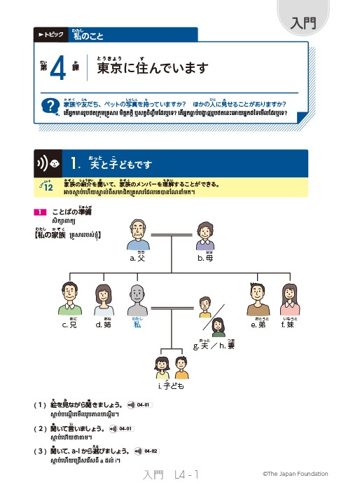 Starter About Myself 4