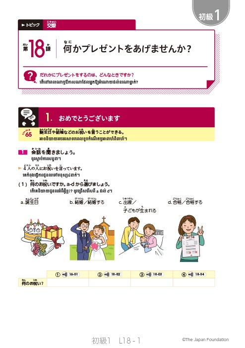 Personal Relationships